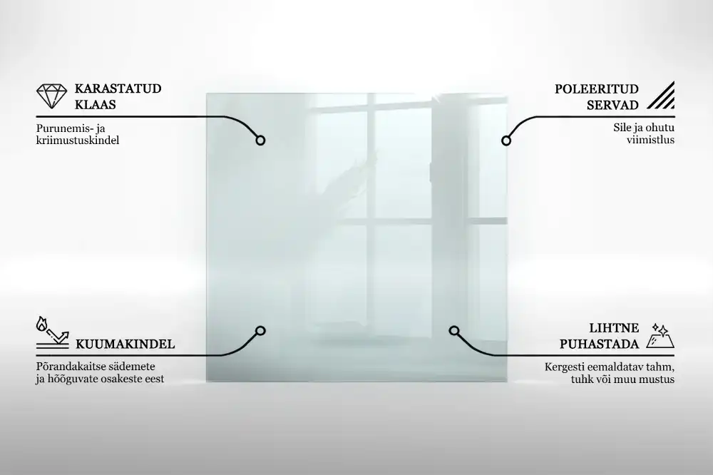 Plaque de protection pour poêle en verre transparent