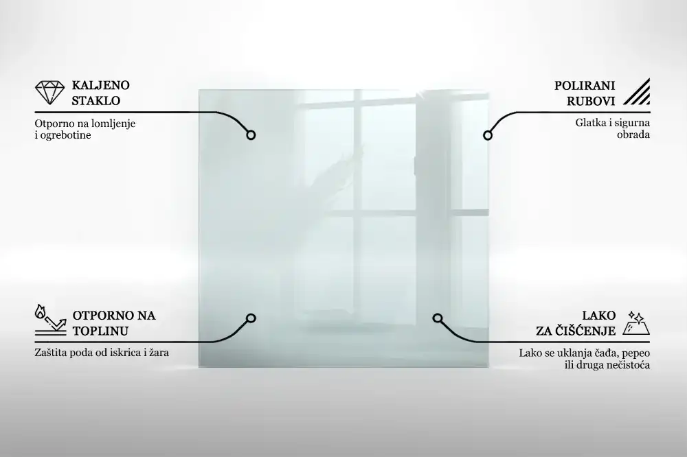 Plaque de protection pour poêle en verre transparent