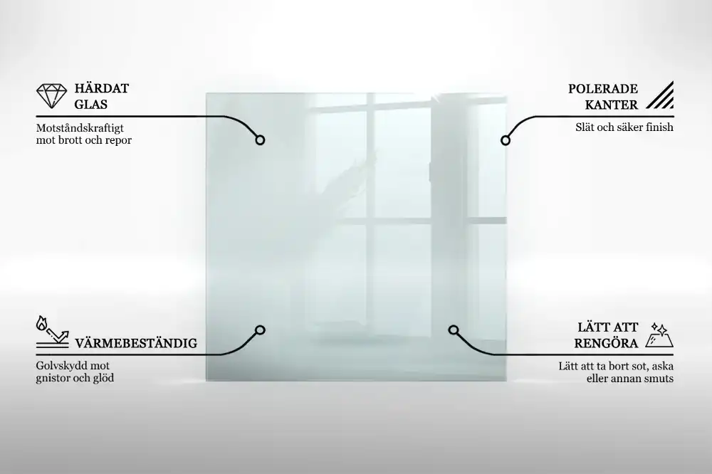 Plaque de sol de protection en verre transparent pour poêle