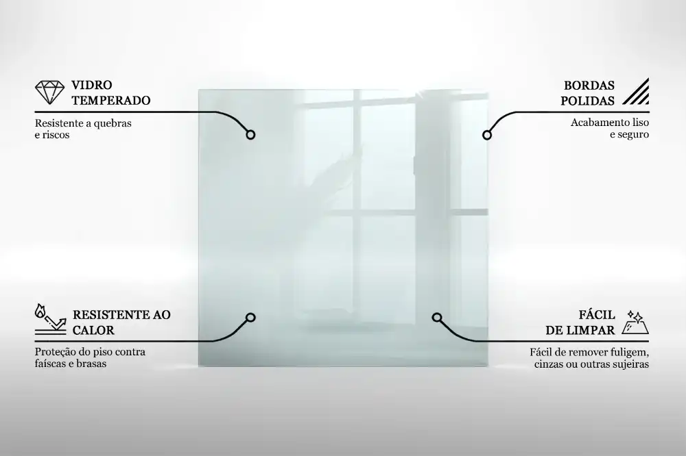 Plaque de sol de protection en verre transparent pour poêle