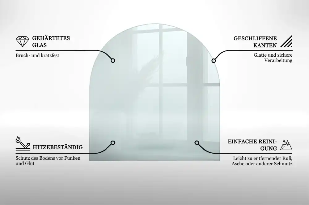 Plaque de sol en verre transparent sous poêle
