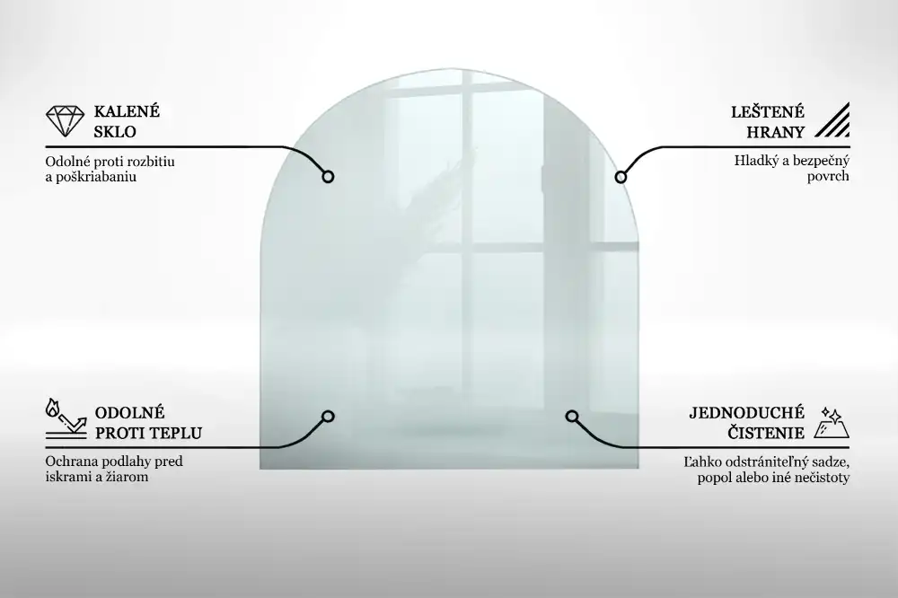 Plaque de sol en verre transparent sous poêle