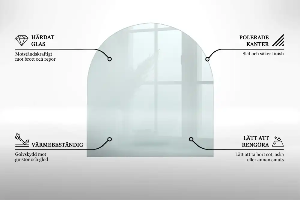 Plaque de sol en verre transparent sous poêle