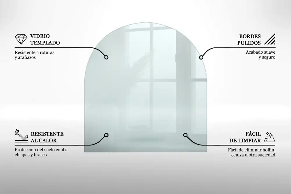 Plaque de sol en verre transparent sous poêle