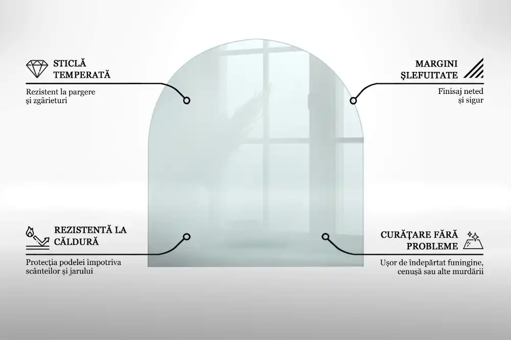 Plaque de sol en verre transparent sous poêle