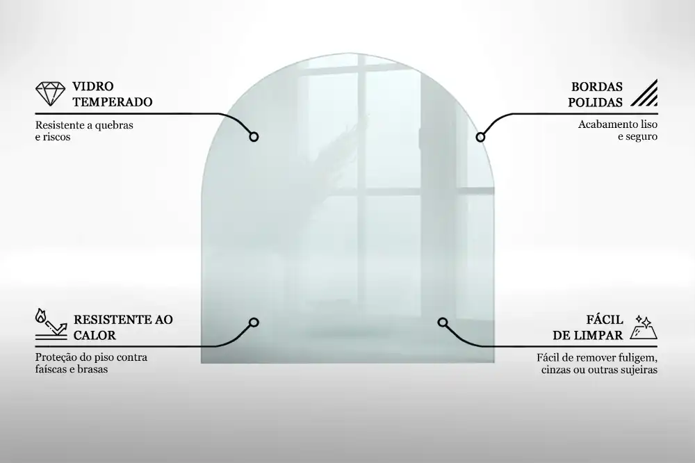 Plaque de sol en verre transparent sous poêle