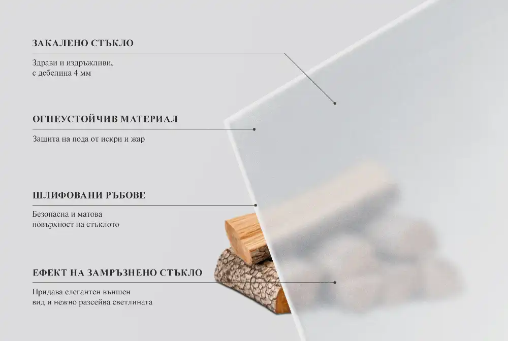 Plaque de protection ronde semi-transparente pour poêle à bois
