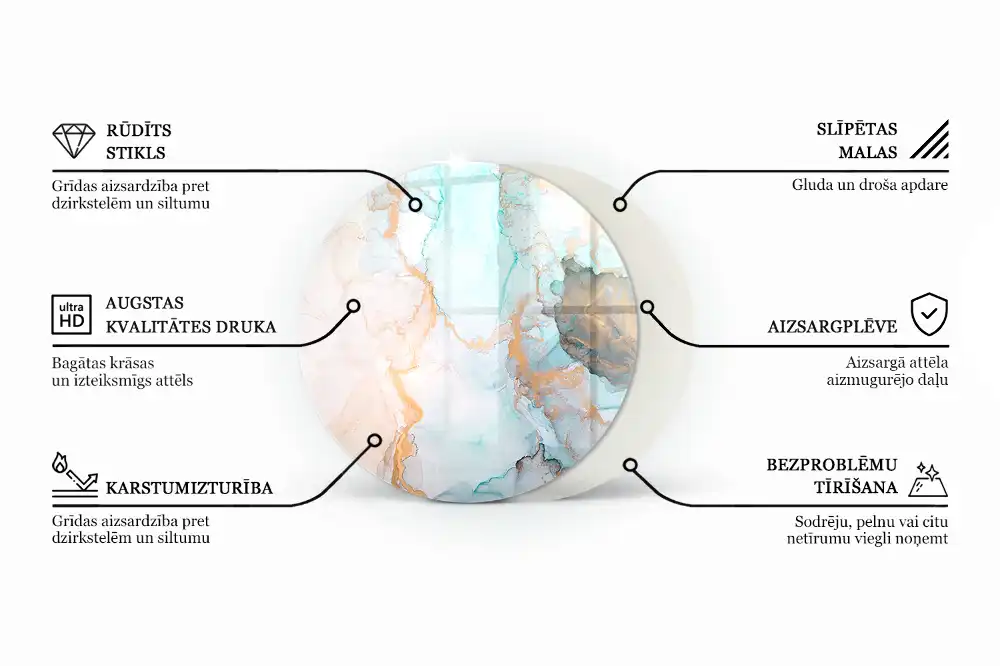 Plaque de sol ronde en verre pour cheminée avec motif végétal