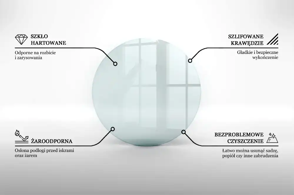 Plaque de sol pour poêle en verre transparent