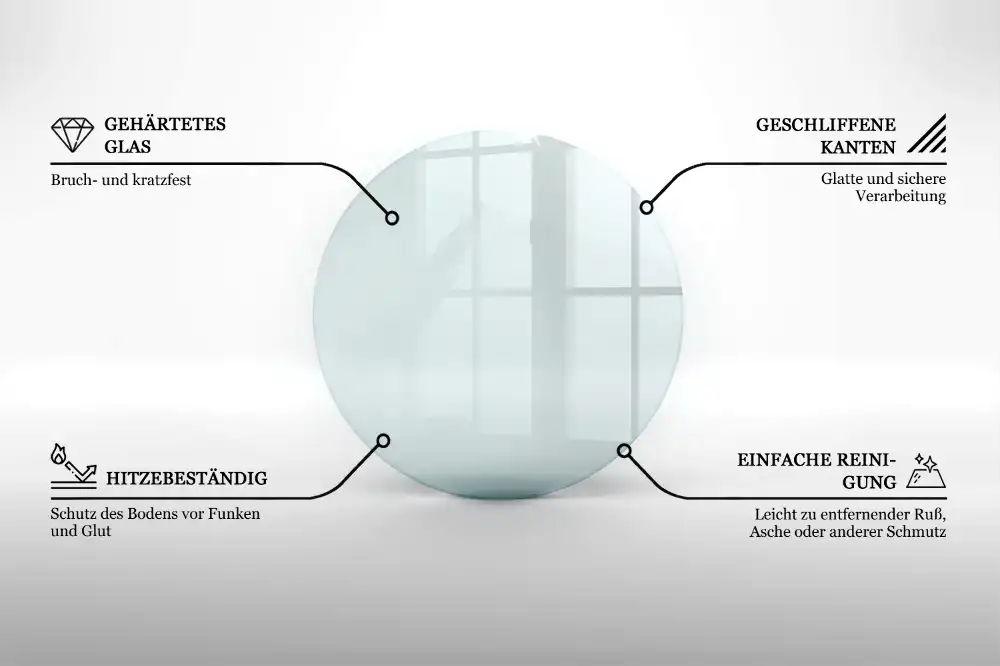 Plaque de sol pour poêle en verre transparent