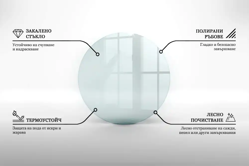 Plaque de sol pour poêle en verre transparent