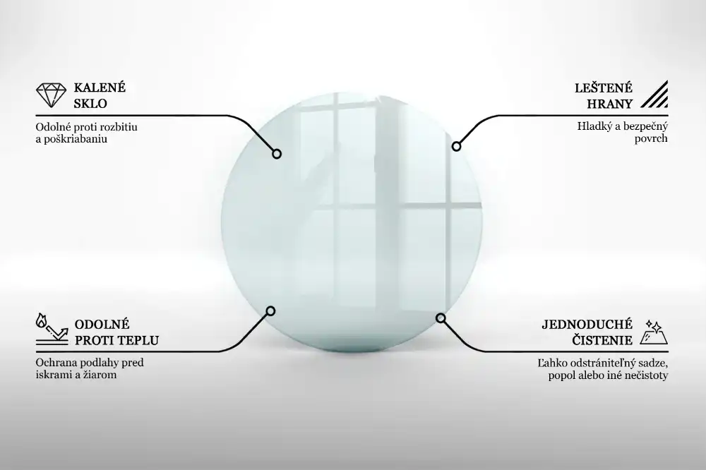 Plaque de sol pour poêle en verre transparent