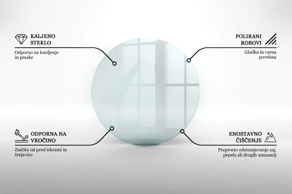 Plaque de sol pour poêle en verre transparent