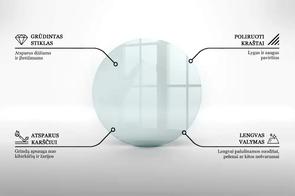 Plaque de sol pour poêle en verre transparent