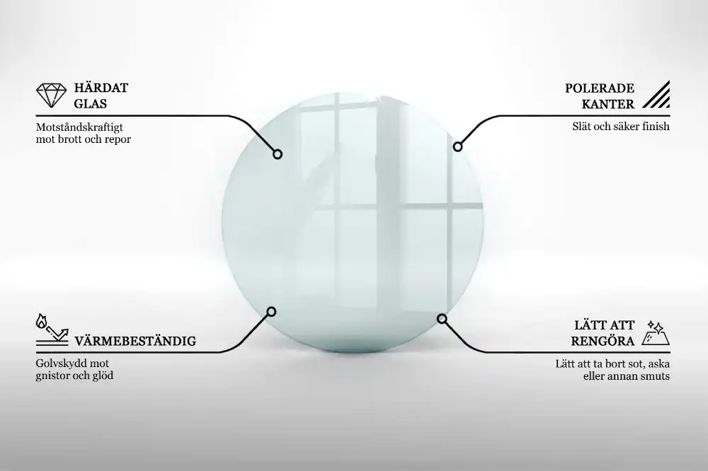 Plaque de sol pour poêle en verre transparent
