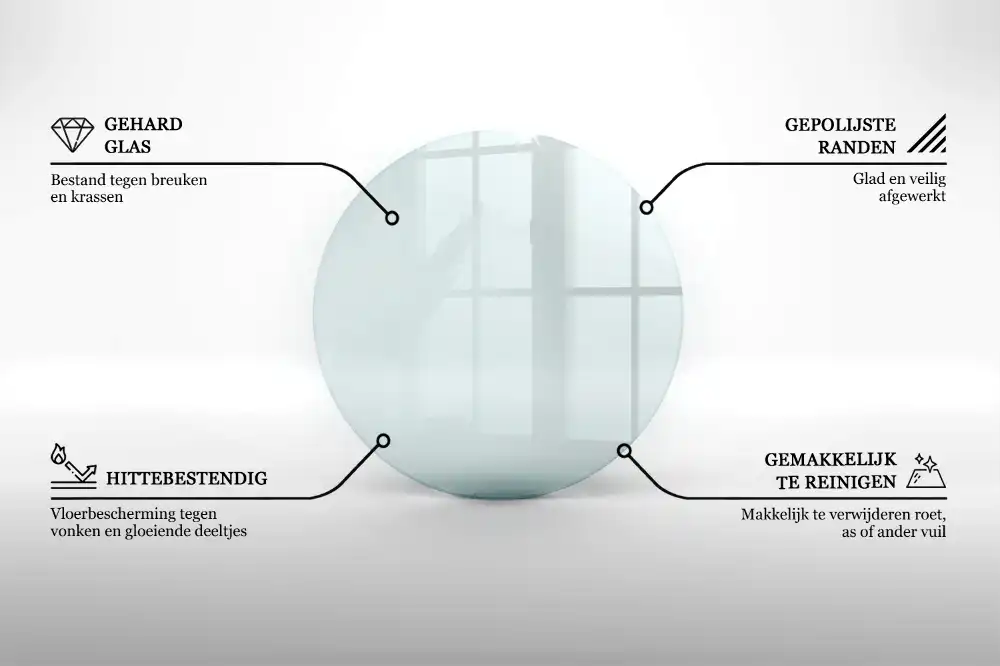 Plaque de sol pour poêle en verre transparent