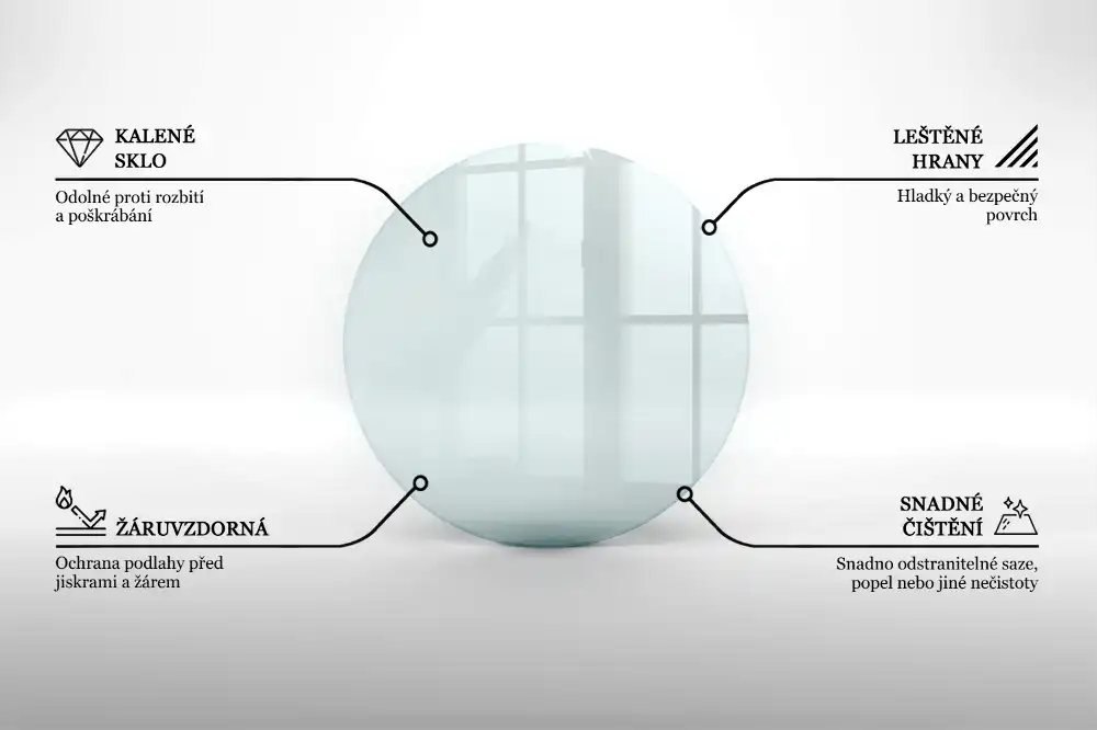 Plaque de sol pour poêle en verre transparent