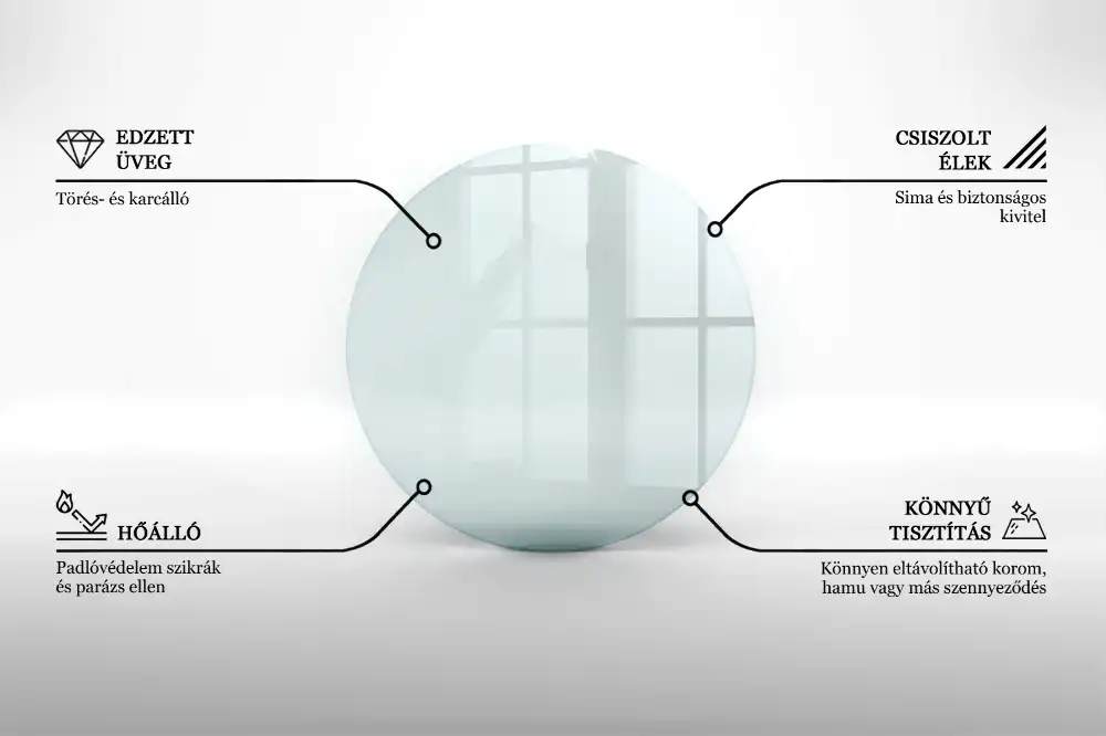 Plaque de sol pour poêle en verre transparent