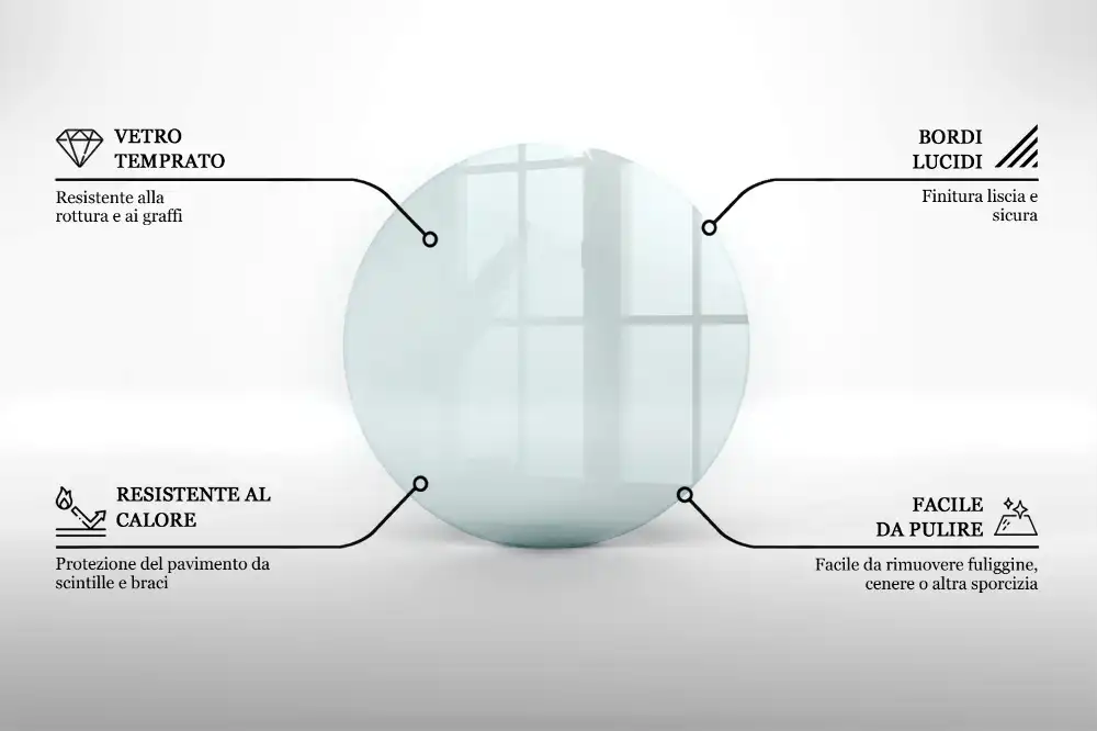 Plaque de sol pour poêle en verre transparent