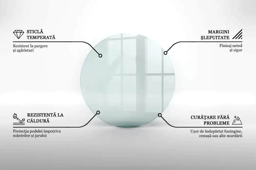 Plaque de sol pour poêle en verre transparent