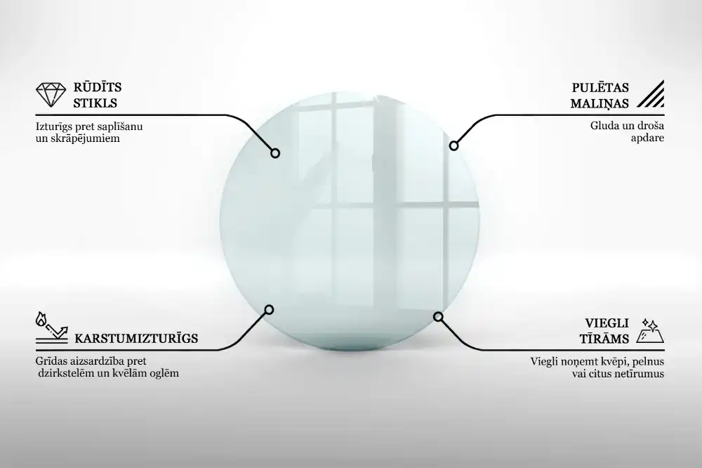 Plaque de sol pour poêle en verre transparent