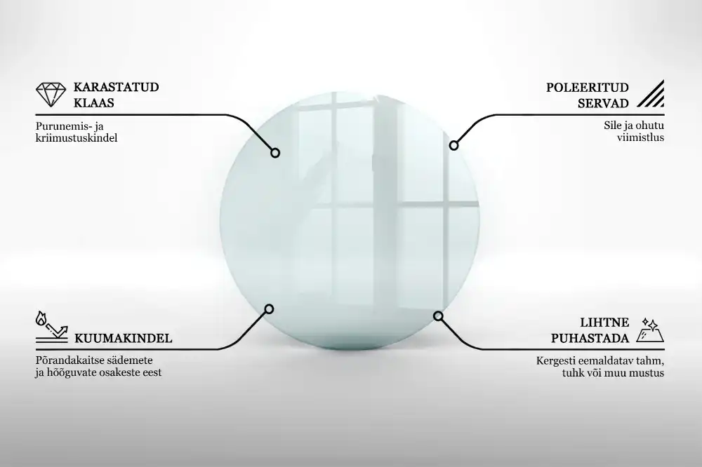 Plaque de sol pour poêle en verre transparent