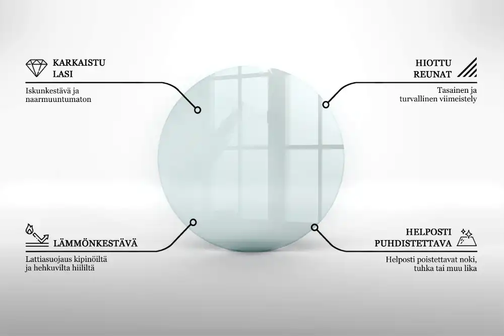 Plaque de sol pour poêle en verre transparent