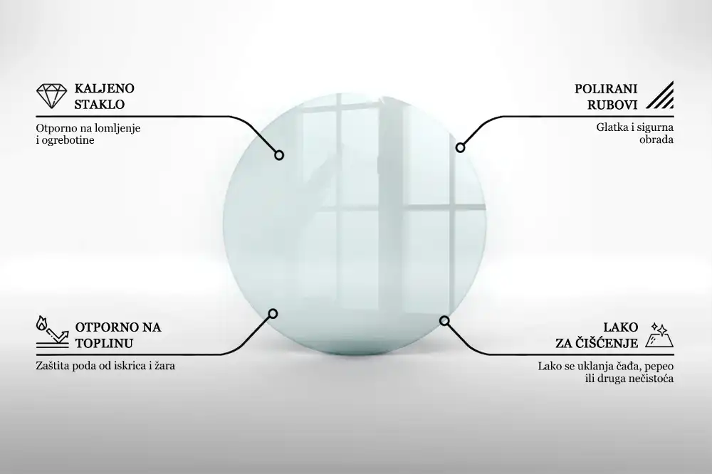 Plaque de sol pour poêle en verre transparent