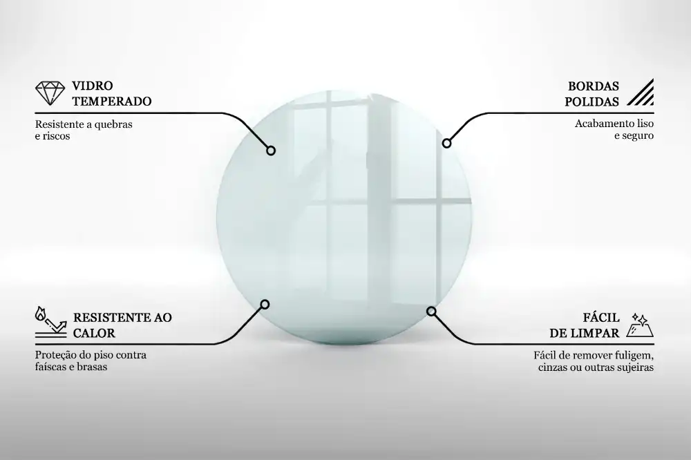 Plaque de sol pour poêle en verre transparent