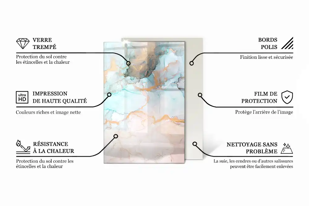 Plaque de sol rectangulaire pour poêle à bois aspect marbre
