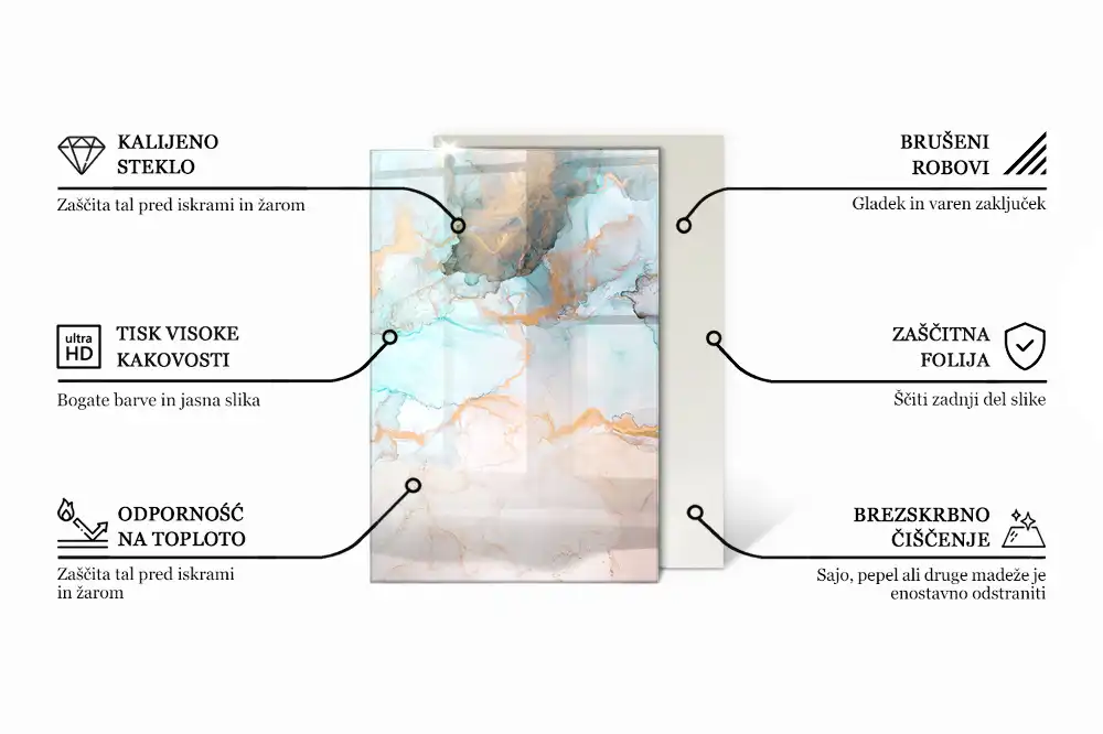 Plaque de sol rectangulaire pour cheminée en verre trempé avec motifs végétaux et papillons