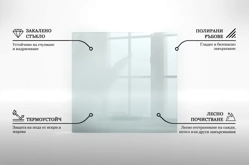 Plaque de sol pour poêle en verre transparent