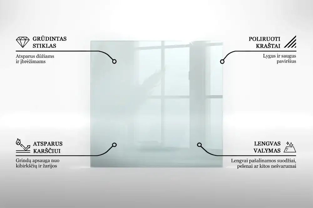 Plaque de sol pour poêle en verre transparent