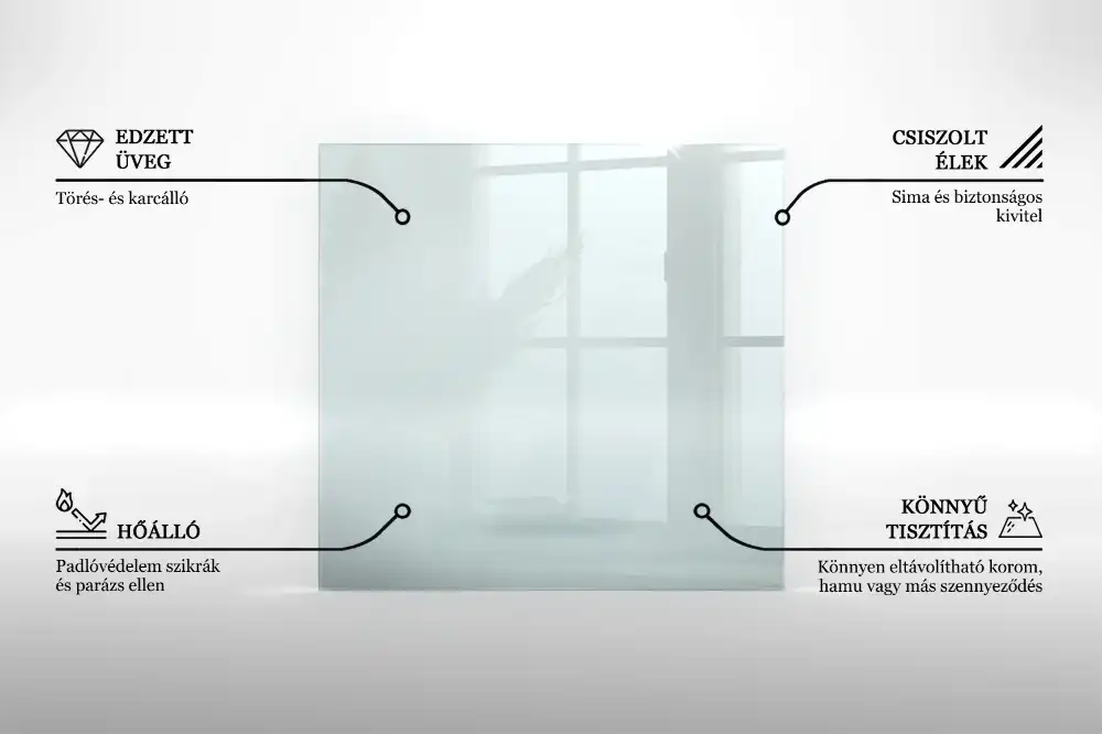 Plaque de sol pour poêle en verre transparent
