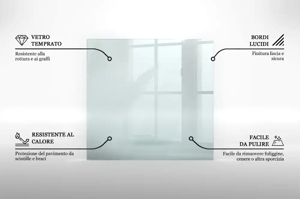 Plaque de sol pour poêle en verre transparent