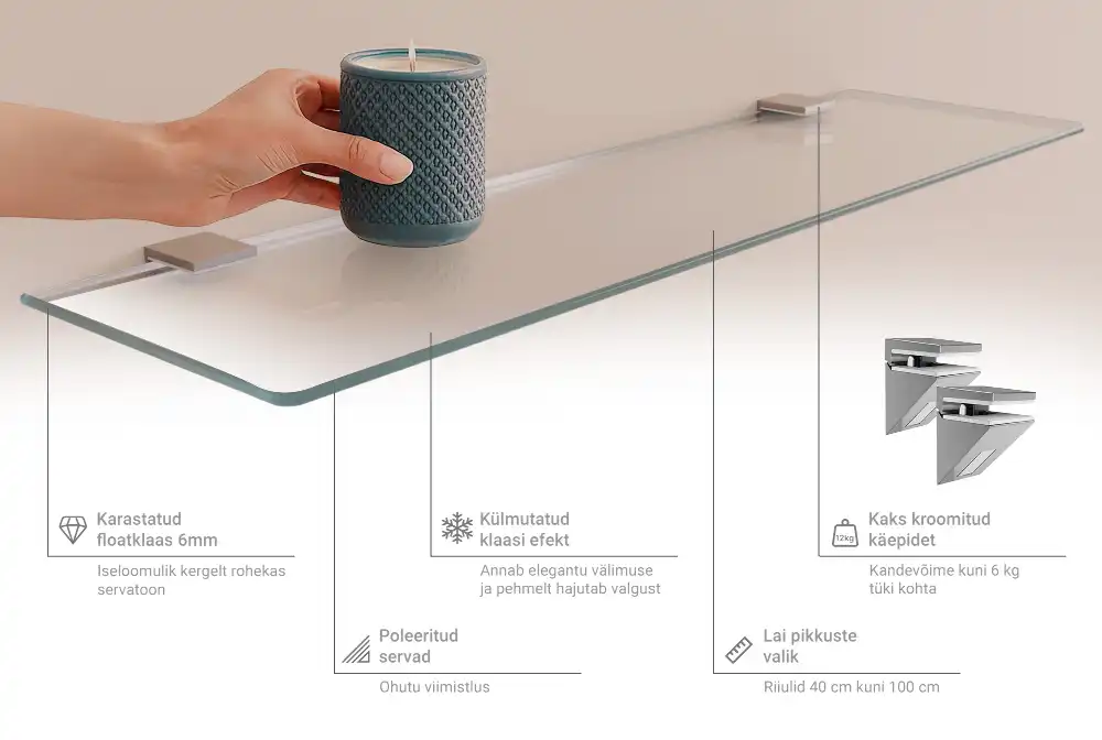 Étagère sous-miroir en verre translucide