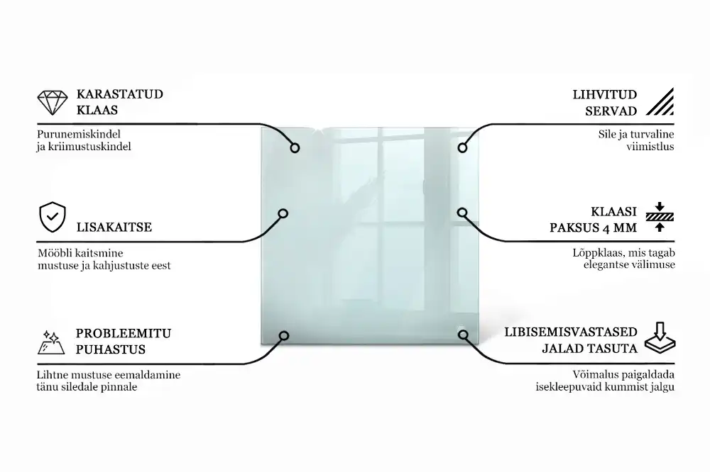 Plateau en verre carré transparent