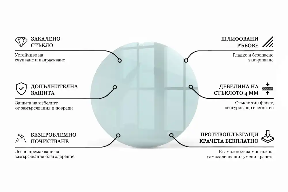 Plateau de table rond transparent