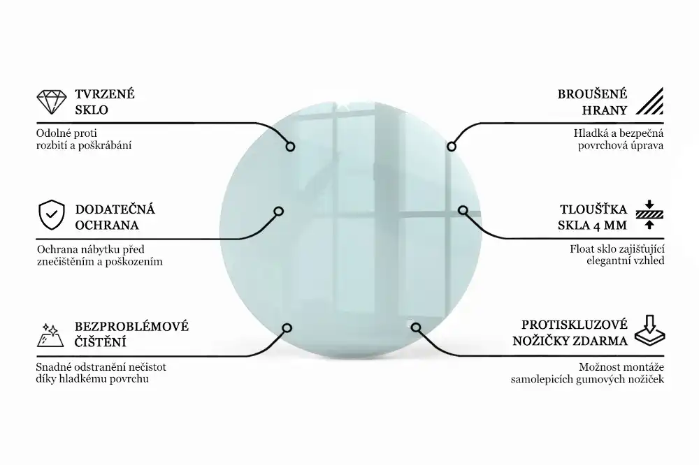 Plateau de table rond transparent