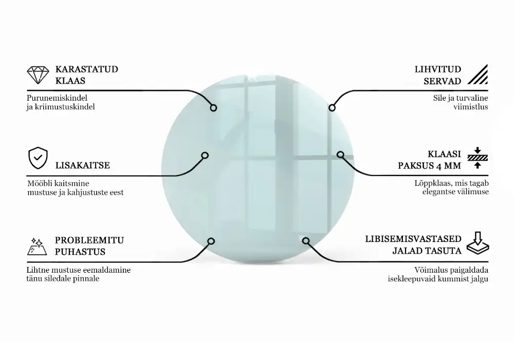 Plateau de table rond transparent