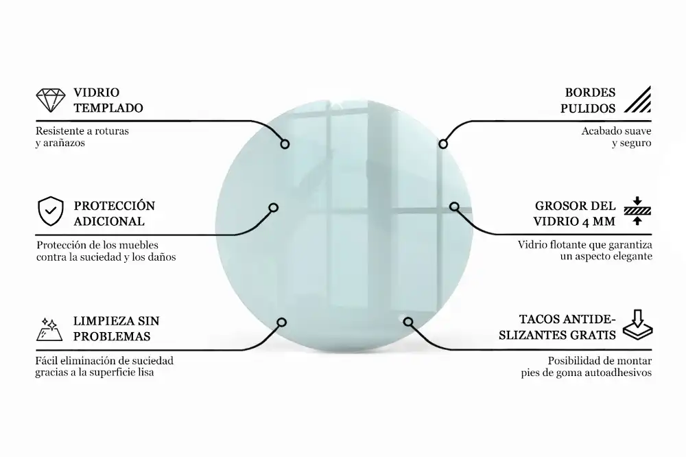 Plateau de table rond transparent