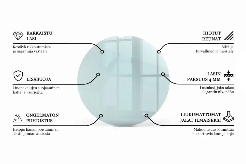 Plateau de table rond transparent
