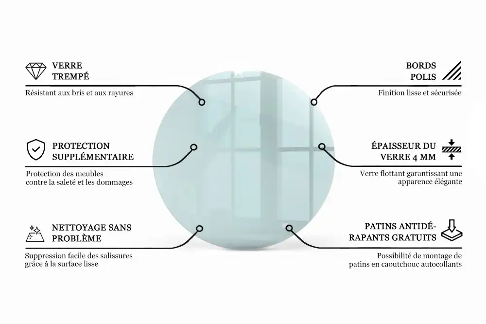 Plateau de table rond transparent