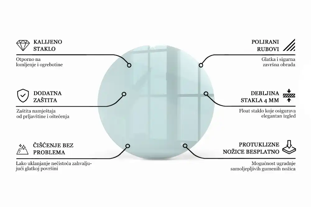 Plateau de table rond transparent