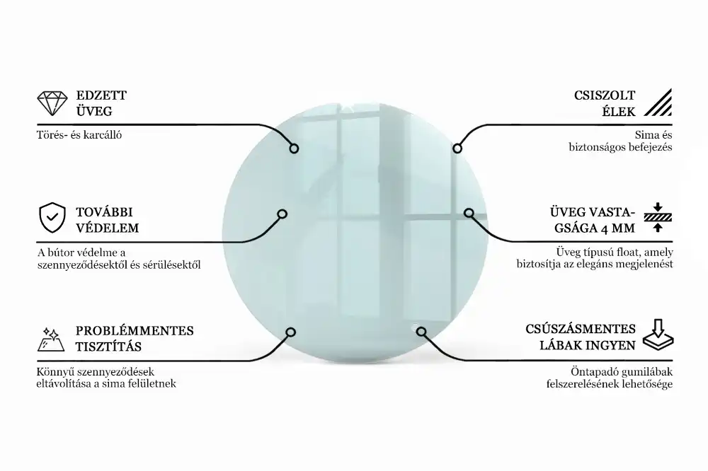 Plateau de table rond transparent