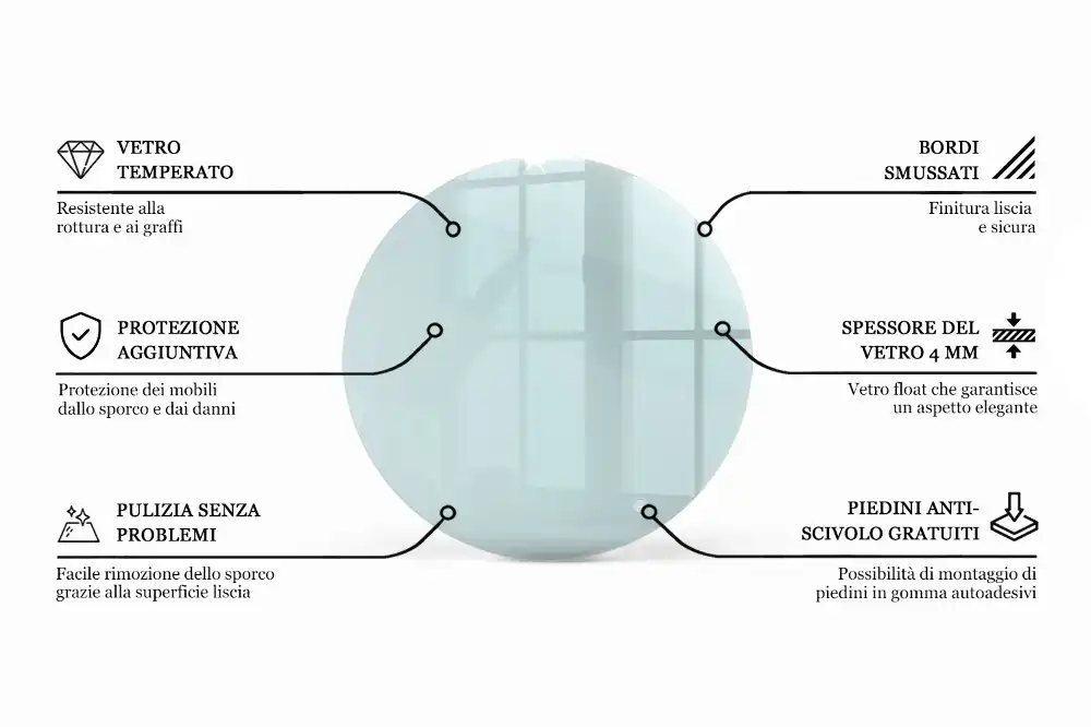 Plateau de table rond transparent