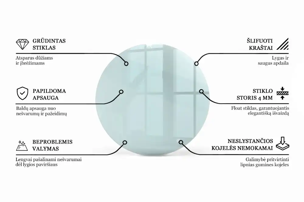 Plateau de table rond transparent