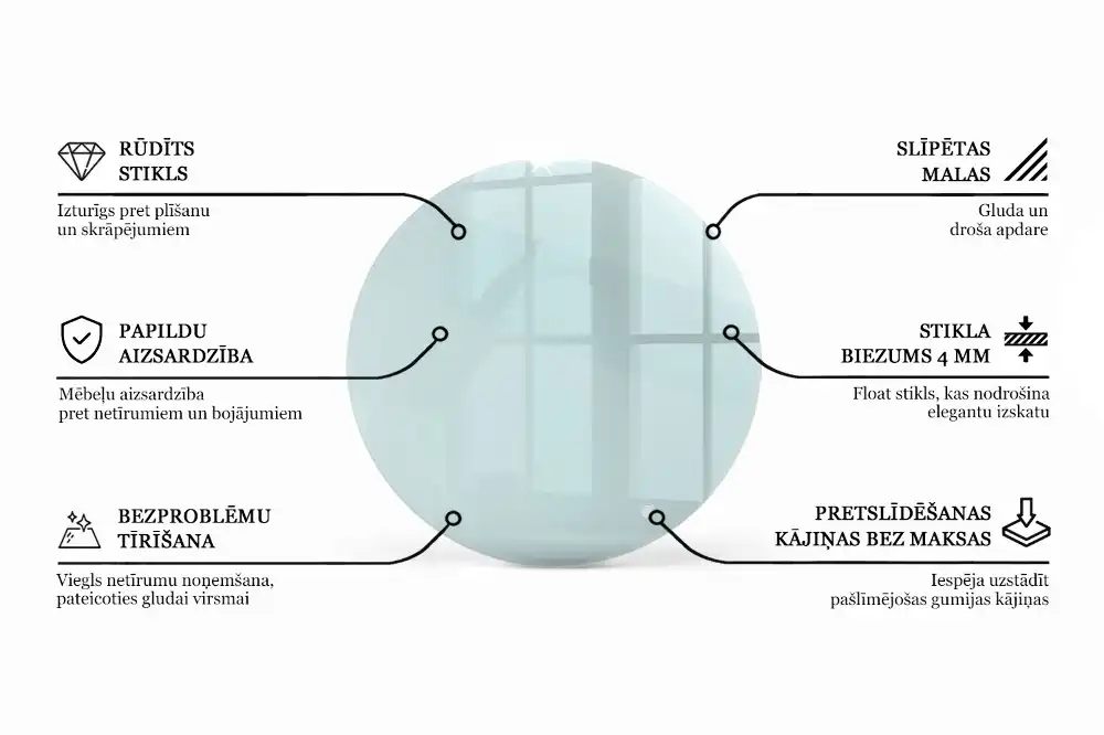 Plateau de table rond transparent