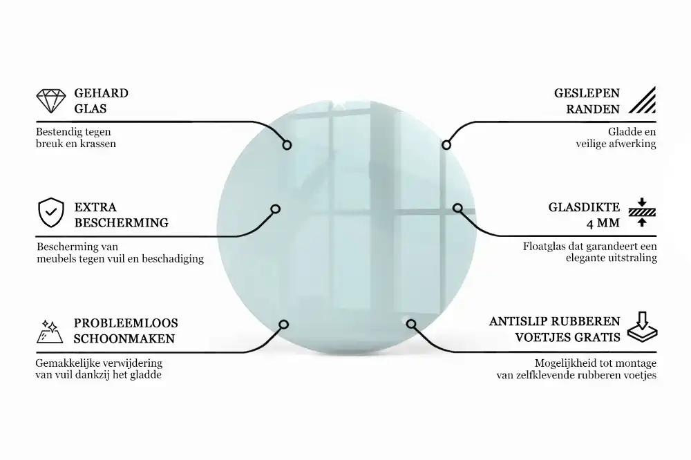 Plateau de table rond transparent
