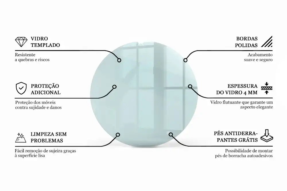 Plateau de table rond transparent